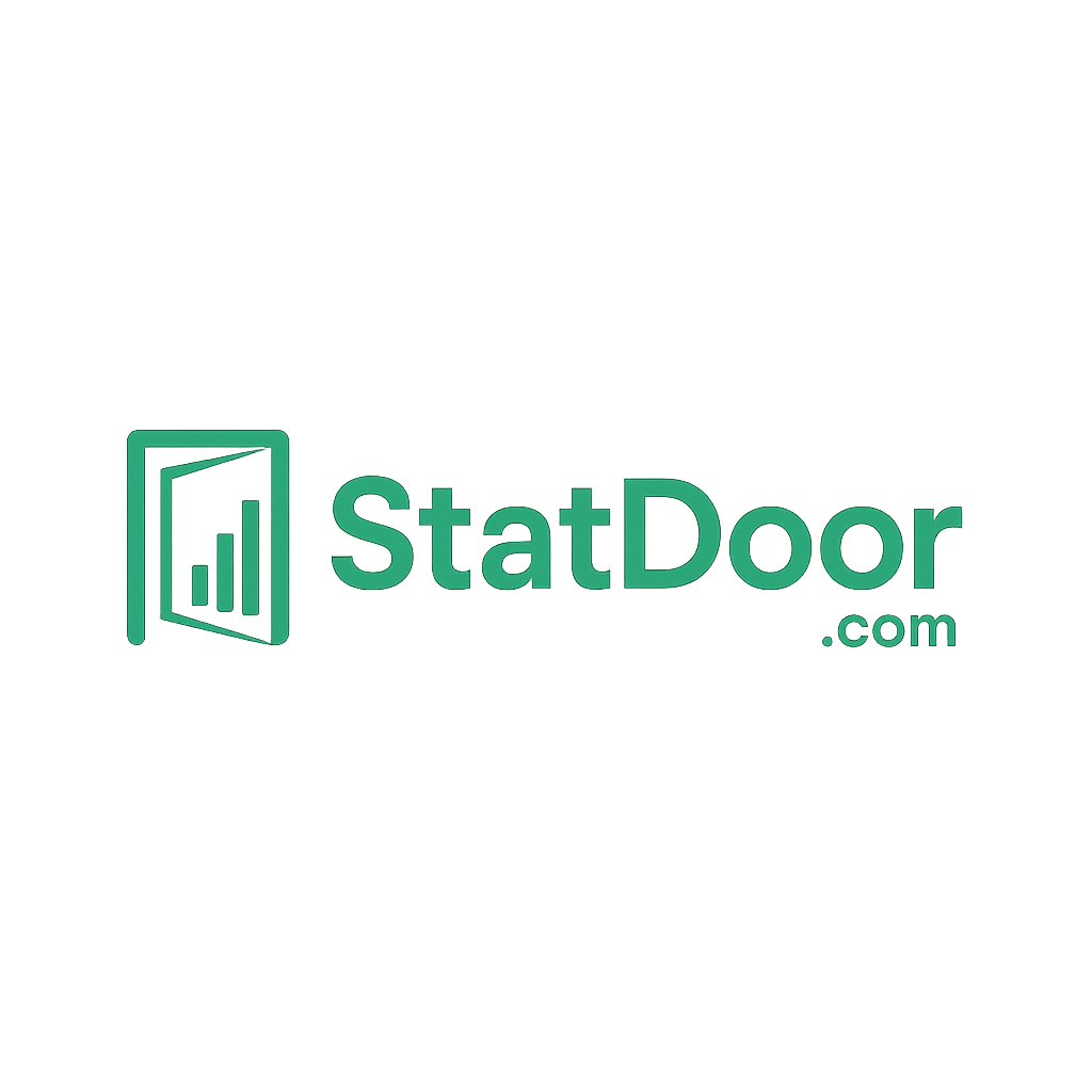 statdoor.com