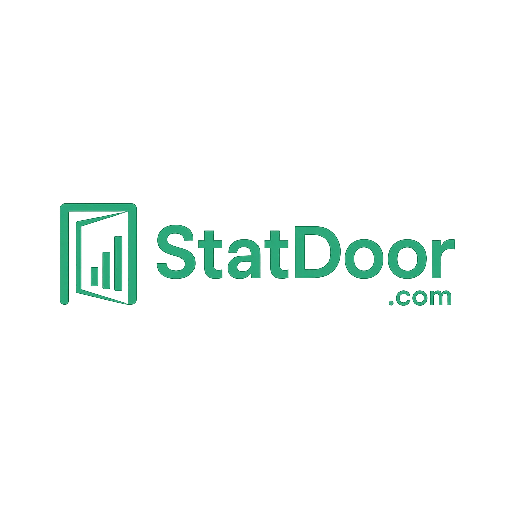statdoor.com